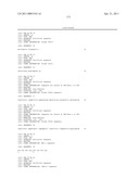 ORAL DELIVERY OF MODIFIED TRANSFERRIN FUSION PROTEINS diagram and image