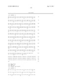 ORAL DELIVERY OF MODIFIED TRANSFERRIN FUSION PROTEINS diagram and image