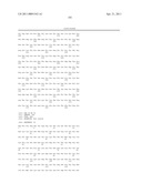 ORAL DELIVERY OF MODIFIED TRANSFERRIN FUSION PROTEINS diagram and image