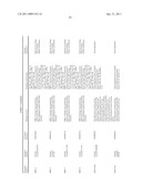 ORAL DELIVERY OF MODIFIED TRANSFERRIN FUSION PROTEINS diagram and image