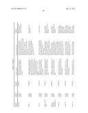 ORAL DELIVERY OF MODIFIED TRANSFERRIN FUSION PROTEINS diagram and image