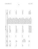 ORAL DELIVERY OF MODIFIED TRANSFERRIN FUSION PROTEINS diagram and image