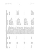 ORAL DELIVERY OF MODIFIED TRANSFERRIN FUSION PROTEINS diagram and image