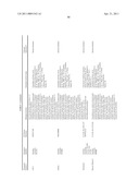 ORAL DELIVERY OF MODIFIED TRANSFERRIN FUSION PROTEINS diagram and image