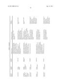 ORAL DELIVERY OF MODIFIED TRANSFERRIN FUSION PROTEINS diagram and image