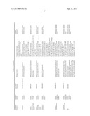 ORAL DELIVERY OF MODIFIED TRANSFERRIN FUSION PROTEINS diagram and image