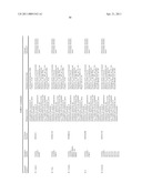 ORAL DELIVERY OF MODIFIED TRANSFERRIN FUSION PROTEINS diagram and image