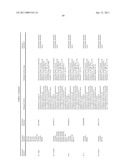 ORAL DELIVERY OF MODIFIED TRANSFERRIN FUSION PROTEINS diagram and image