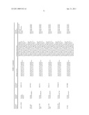 ORAL DELIVERY OF MODIFIED TRANSFERRIN FUSION PROTEINS diagram and image