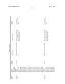 ORAL DELIVERY OF MODIFIED TRANSFERRIN FUSION PROTEINS diagram and image