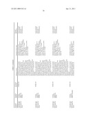 ORAL DELIVERY OF MODIFIED TRANSFERRIN FUSION PROTEINS diagram and image