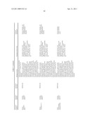 ORAL DELIVERY OF MODIFIED TRANSFERRIN FUSION PROTEINS diagram and image