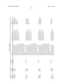 ORAL DELIVERY OF MODIFIED TRANSFERRIN FUSION PROTEINS diagram and image