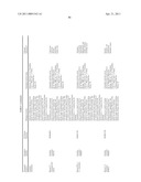 ORAL DELIVERY OF MODIFIED TRANSFERRIN FUSION PROTEINS diagram and image