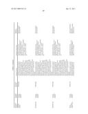 ORAL DELIVERY OF MODIFIED TRANSFERRIN FUSION PROTEINS diagram and image