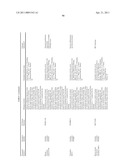 ORAL DELIVERY OF MODIFIED TRANSFERRIN FUSION PROTEINS diagram and image