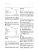 Use of a hydrophilic matrix comprising a polyacrylic acid derivative, a cellulose ether and a disintegrant in the manufacture of a medicament for treating female genital disorders. diagram and image