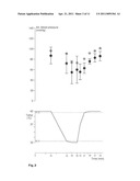 PERFLUORCARBON NANOEMULSIONS WITH ENDOCYTOSIS ENHANCING SURFACE FOR GENE-TRANSFER diagram and image