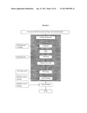 HERBAL COMPOSITIONS AND METHODS FOR ENHANCING VITAL ENERGY AND ATHLETIC PERFORMANCE diagram and image