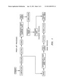 Method and apparatus for the production of high tenacity polyolefin sheet diagram and image