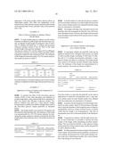 METHOD FOR PREPARING NOODLES DOUGH WITH OXIDASE diagram and image