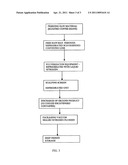 BEVERAGES WITH ENHANCED FLAVORS AND AROMAS AND METHOD OF MAKING SAME diagram and image