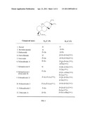 High-Purity Rebaudioside D And Low-Calorie Ice Cream Containing The Same diagram and image