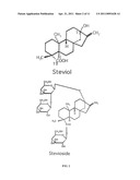 High-Purity Rebaudioside D And Low-Calorie Ice Cream Containing The Same diagram and image