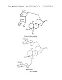 High-Purity Rebaudioside D And Low-Calorie Ice Cream Containing The Same diagram and image