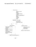 High-Purity Rebaudioside D And Low-Calorie Ice Cream Containing The Same diagram and image