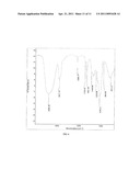 High-Purity Rebaudioside D And Low-Calorie Ice Cream Containing The Same diagram and image