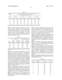 High-Purity Rebaudioside D And Low-Calorie Ice Cream Containing The Same diagram and image