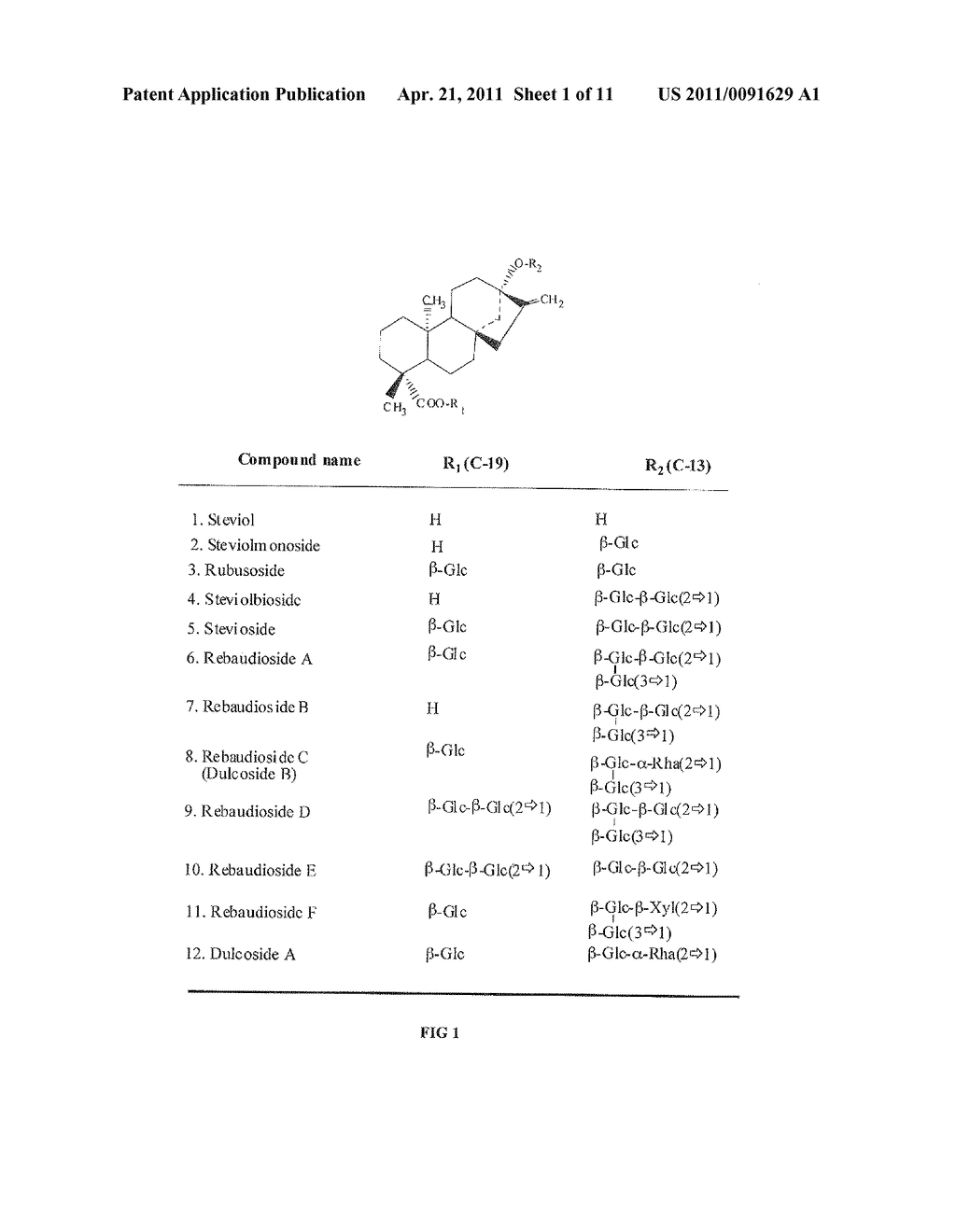 High-Purity Rebaudioside D And Low-Calorie Cake Containing The Same - diagram, schematic, and image 02