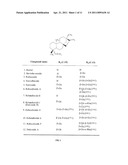 High-Purity Rebaudioside D And Low-Calorie Diet Cookies Containing The Same diagram and image