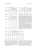 High-Purity Rebaudioside D And Low-Calorie Diet Cookies Containing The Same diagram and image