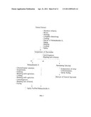 High-Purity Rebaudioside D And Low-Calorie Carbonated Lemon-Flavored Beverage Containing The Same diagram and image