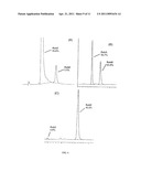 High-Purity Rebaudioside D And Low-Calorie Carbonated Lemon-Flavored Beverage Containing The Same diagram and image