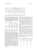 High-Purity Rebaudioside D And Low-Calorie Carbonated Lemon-Flavored Beverage Containing The Same diagram and image