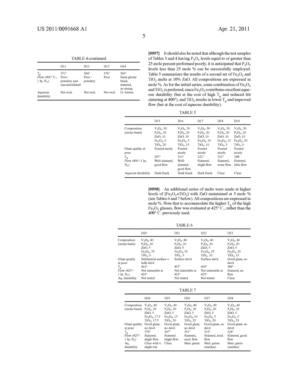 ANTIMONY-FREE GLASS, ANTIMONY-FREE FRIT AND A GLASS PACKAGE THAT IS HERMETICALLY SEALED WITH THE FRIT - diagram, schematic, and image 07