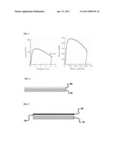 PRESSURE-SENSITIVE ADHESIVE FILM AND BACK-GRINDING METHOD USING THE SAME diagram and image