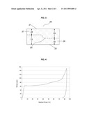 PROCESS FOR PRODUCING A SHAPED FOAM ARTICLE diagram and image