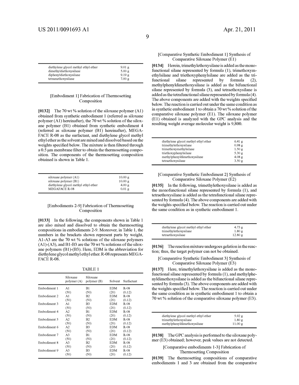 THERMOSETTING COMPOSITION - diagram, schematic, and image 10