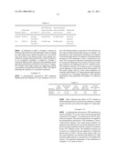 Method of Forming an Asymmetric Membrane diagram and image