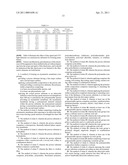 Method of Forming an Asymmetric Membrane diagram and image