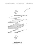 Manufacturing Process for a Laminated Structure diagram and image