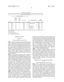 COATING LIQUID, COATING LIQUID FOR MANUFACTURING ELECTRODE PLATE, UNDERCOATING AGENT, AND USE THEREOF diagram and image