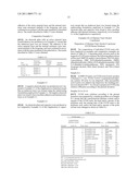 COATING LIQUID, COATING LIQUID FOR MANUFACTURING ELECTRODE PLATE, UNDERCOATING AGENT, AND USE THEREOF diagram and image