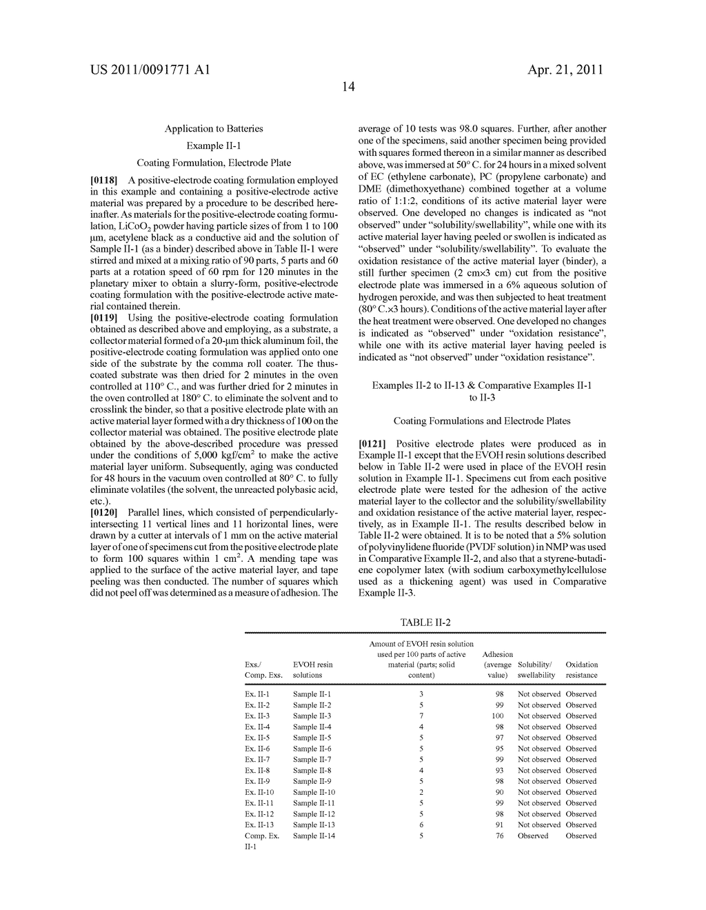 COATING LIQUID, COATING LIQUID FOR MANUFACTURING ELECTRODE PLATE, UNDERCOATING AGENT, AND USE THEREOF - diagram, schematic, and image 15