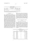 COATING LIQUID, COATING LIQUID FOR MANUFACTURING ELECTRODE PLATE, UNDERCOATING AGENT, AND USE THEREOF diagram and image