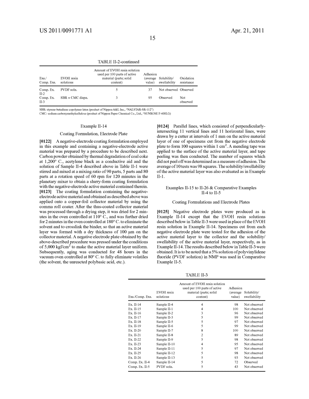 COATING LIQUID, COATING LIQUID FOR MANUFACTURING ELECTRODE PLATE, UNDERCOATING AGENT, AND USE THEREOF - diagram, schematic, and image 16